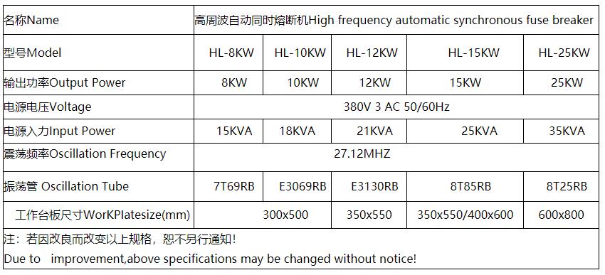 高周波熔斷機參數5.26.jpg